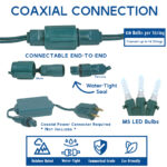 Infographic for M5 coaxial string light sets for Novelty Lights - Photoshop