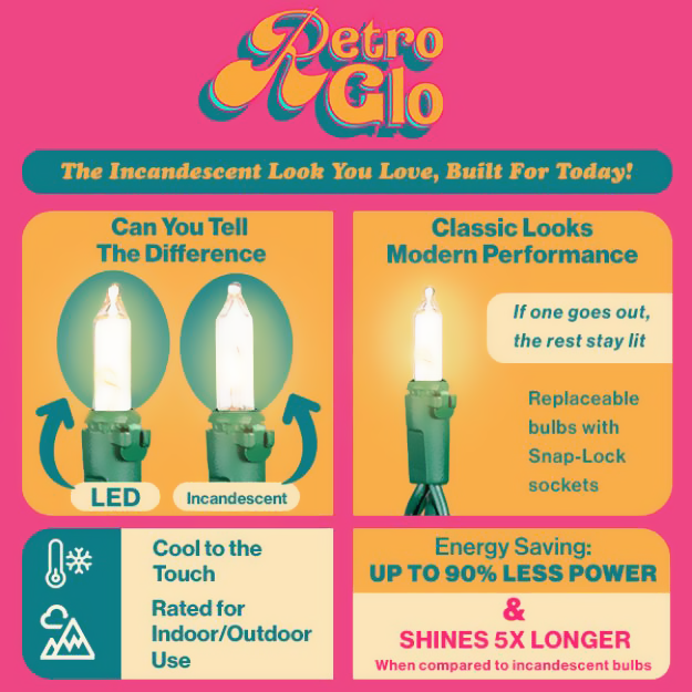 Infographic comparing RetroGlo bulbs to traditional incandcent bulbs